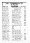 Landowners Index 003, Henry County 1981
